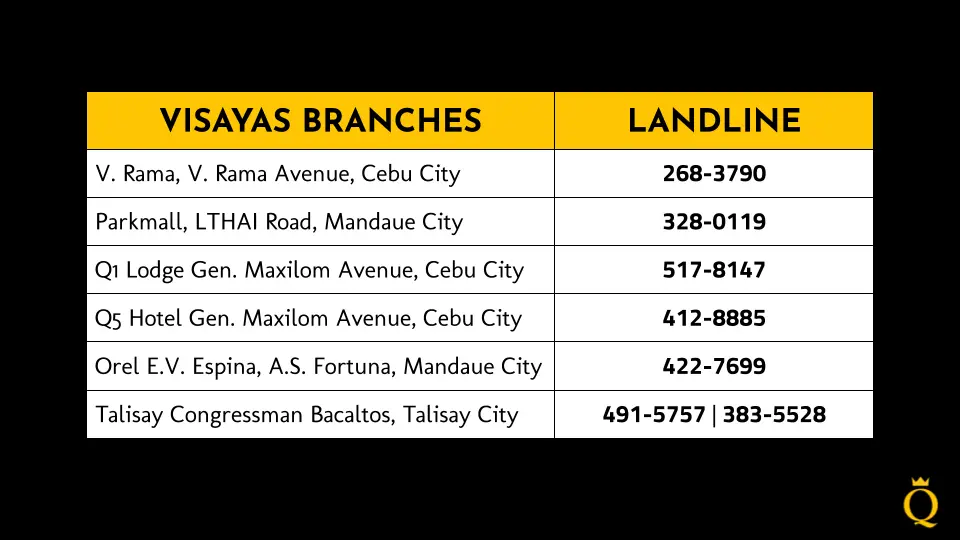 Photo of Queensland Cebu Visayas Branches Contact Numbers