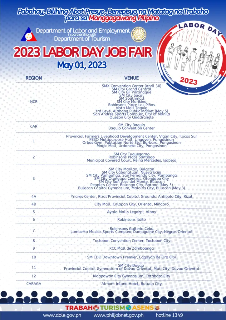 2023 Philippines Labor Day Venues and Schedules