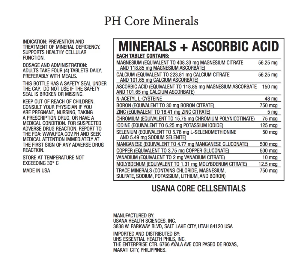 Core Minerals of Usana CellSentials