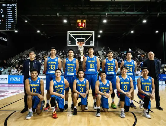 Photo of Philippines Lineup for FIBA World Cup 2023